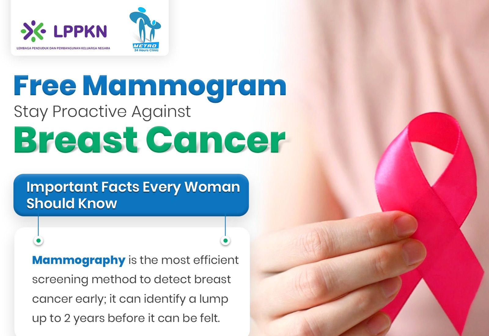 LPPKN Mammogram